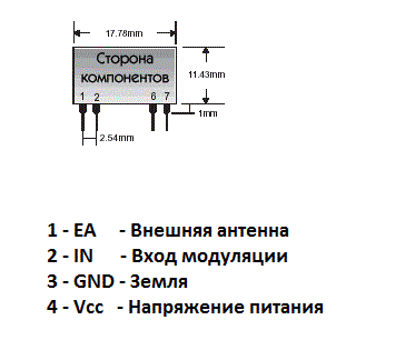 Выводы модуля.gif