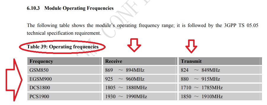 sim800c_fr.jpg